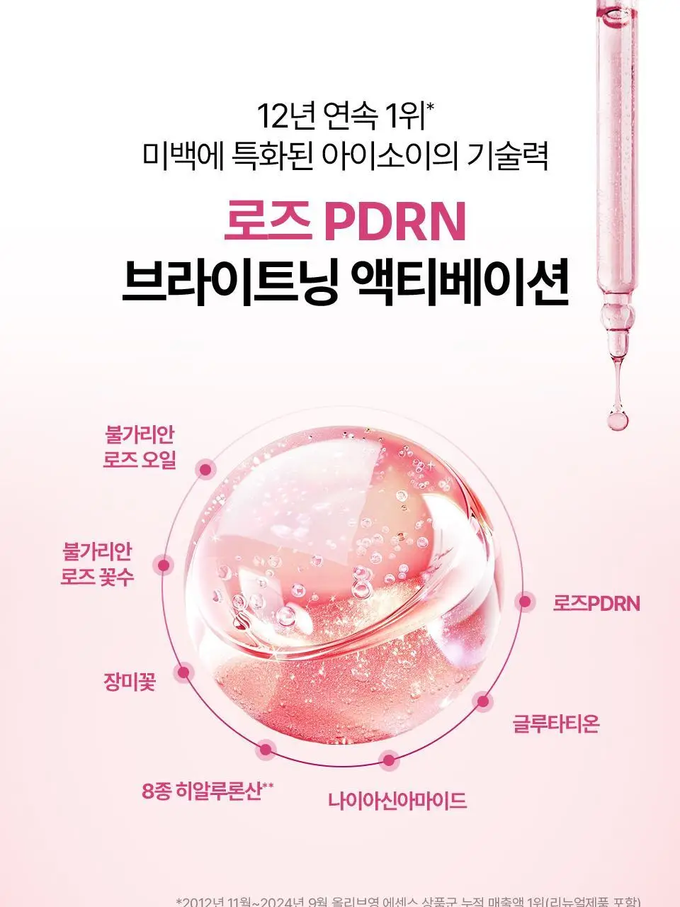 [로즈PDRN/광채] 아이소이 브라이트닝 겔 마스크 1매 상세페이지 4